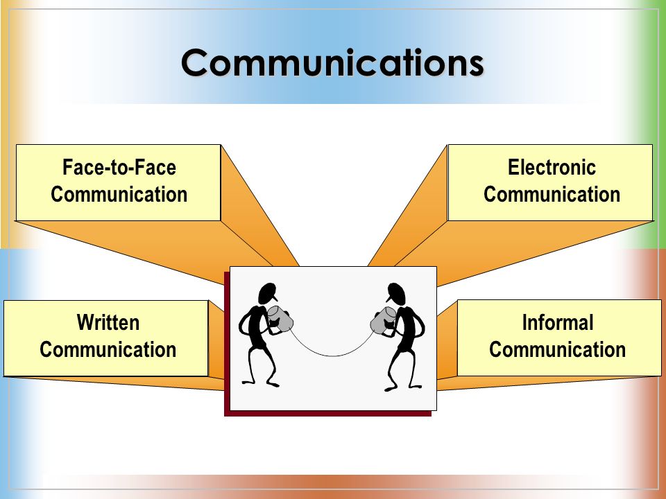 Verbal And Non Verbal Communication Ppt Video Online Download