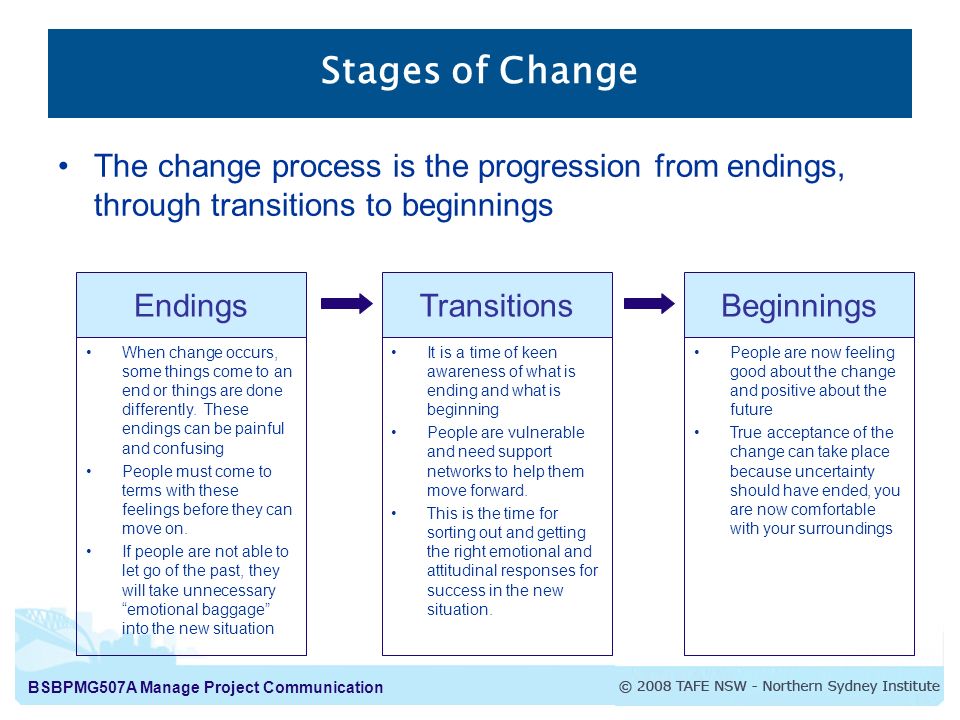 Stages of Change The change process is the progression from endings, through transitions to beginnings.