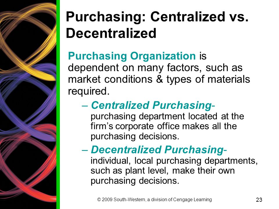role of purchasing department in an organization
