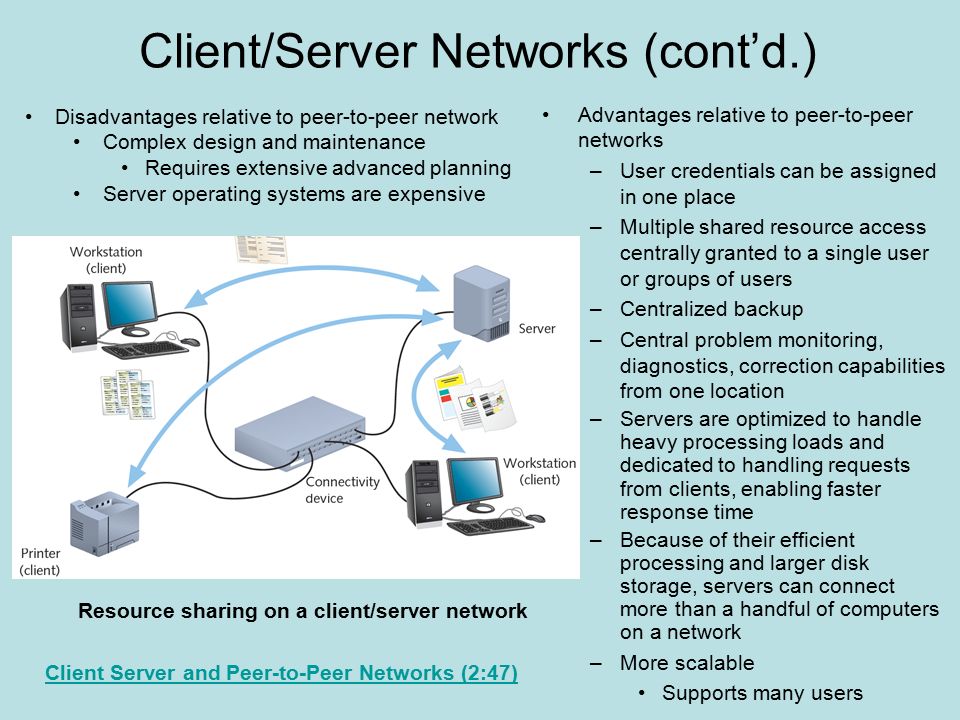 Networks are groups of computers. Одноранговая (peer-to-peer) и клиент/ сервер (client/Server),. Репликация данных peer to peer. Server, client, Network. Peer to peer Network.