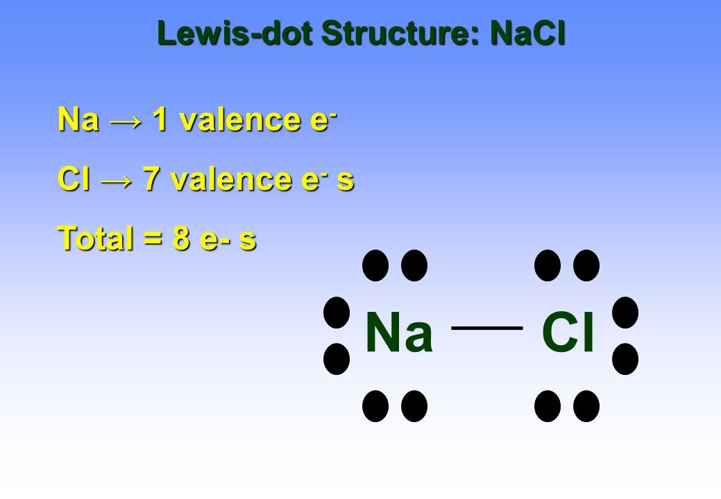 sodium chloride lewis dot structure