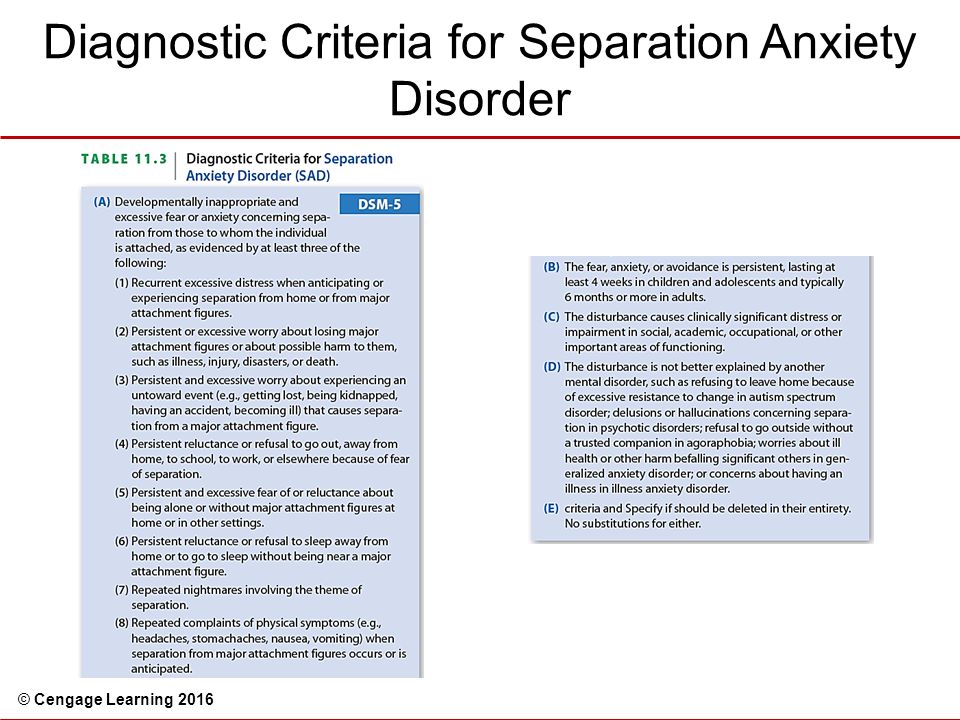 Dsm 5 Anxiety Disorders Chart