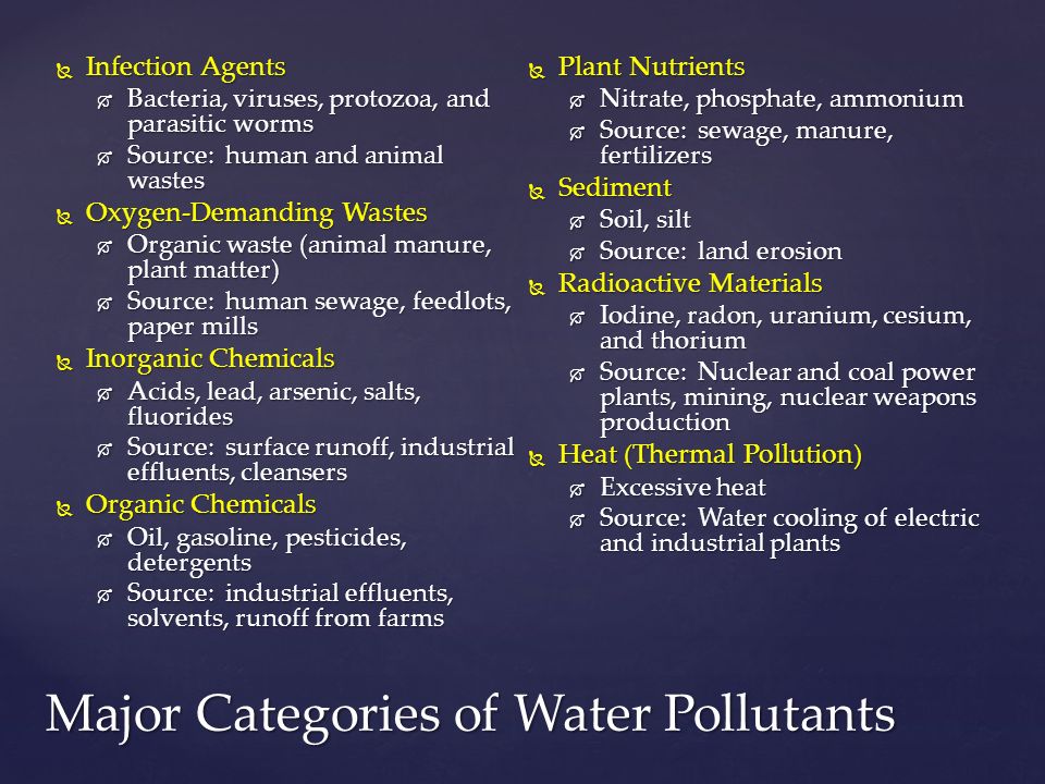 Major Categories of Water Pollutants