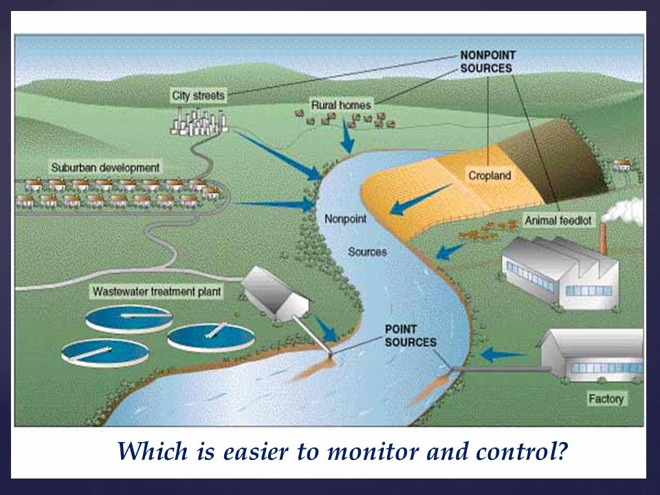 Which is easier to monitor and control