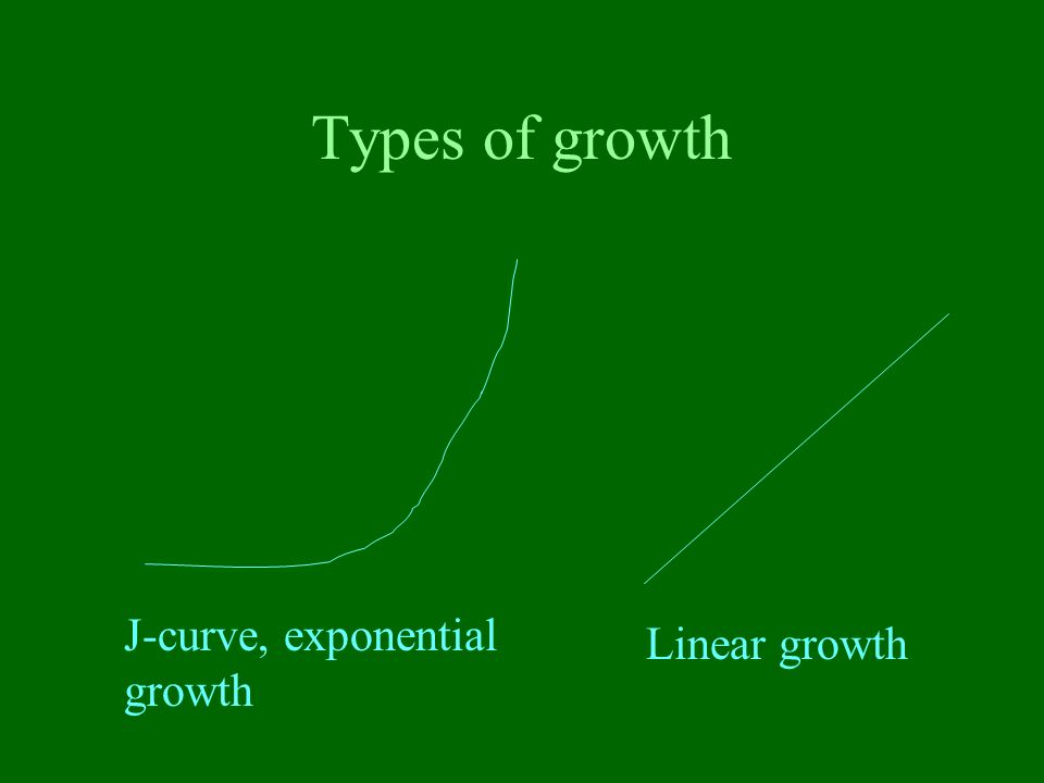 Types of growth J-curve, exponential growth Linear growth