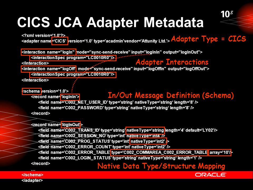 Lars Ewe Product Manager Oracle Corporation - ppt download