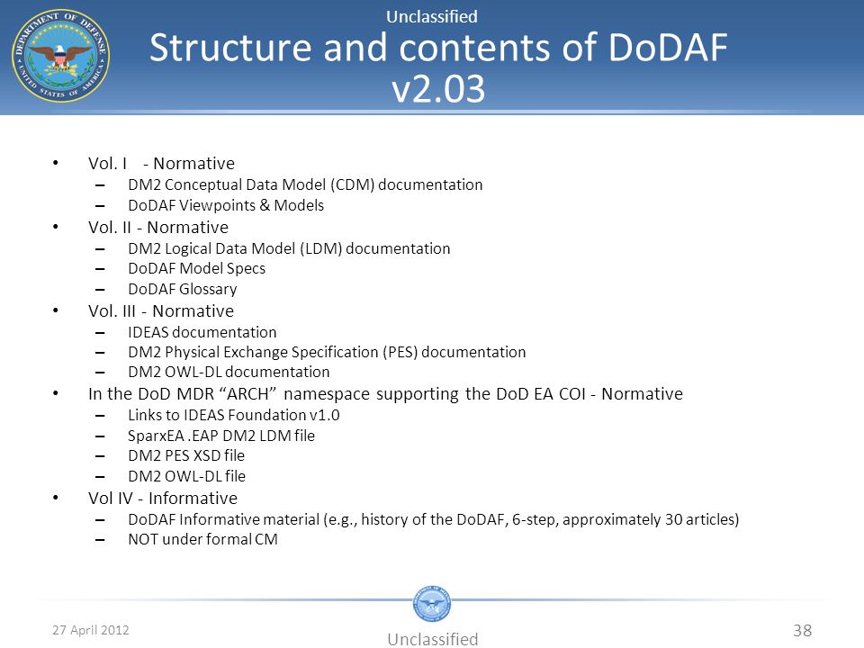 Structure and contents of DoDAF v2.03