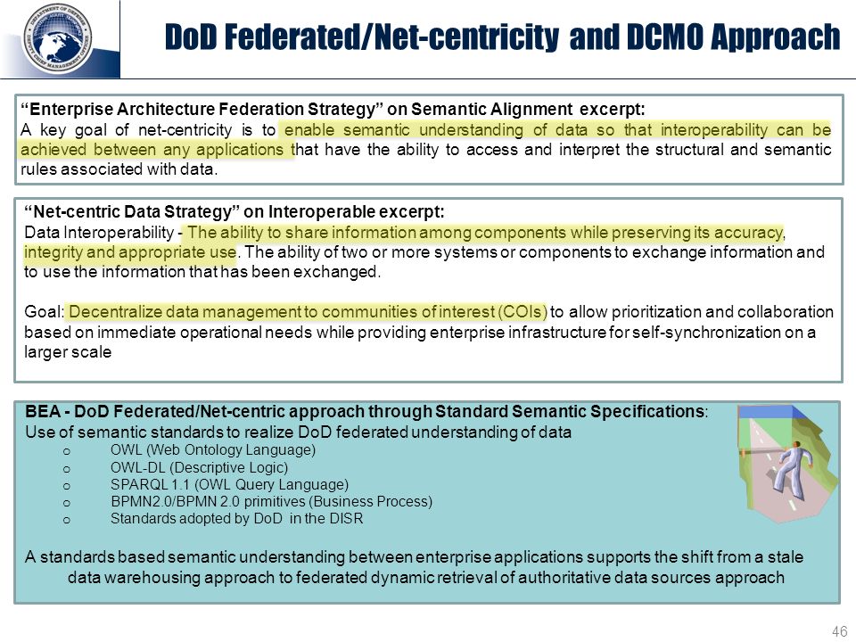 DoD Federated/Net-centricity and DCMO Approach