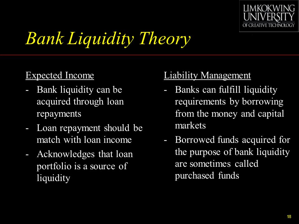 Bank Liquidity Theory Expected Income