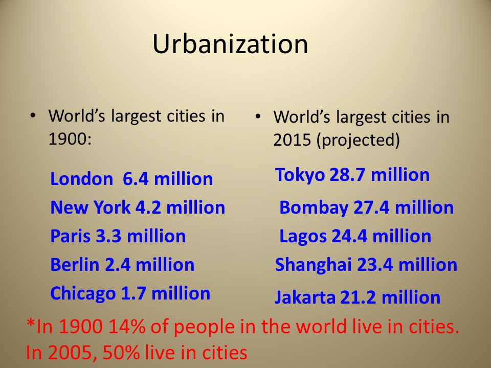 Why Do People Move To Cities - Ppt Video Online Download