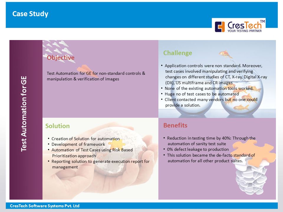 Case Study Test Automation for GE Challenge Objective Solution