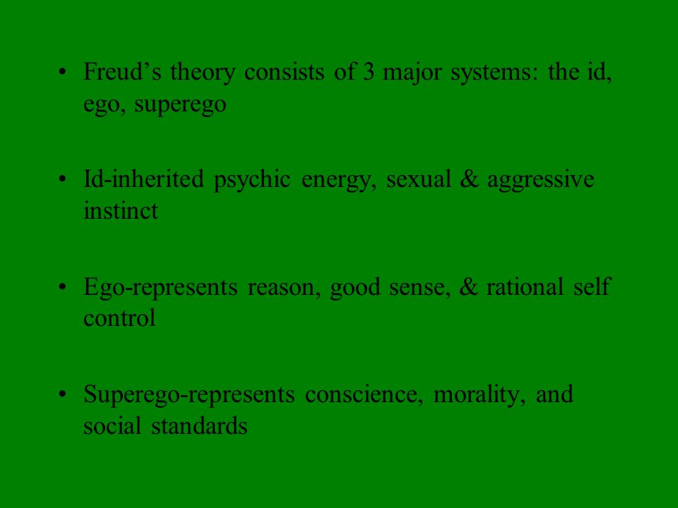 Difference Between Ego and Superego  Definition, Concept, Characteristics