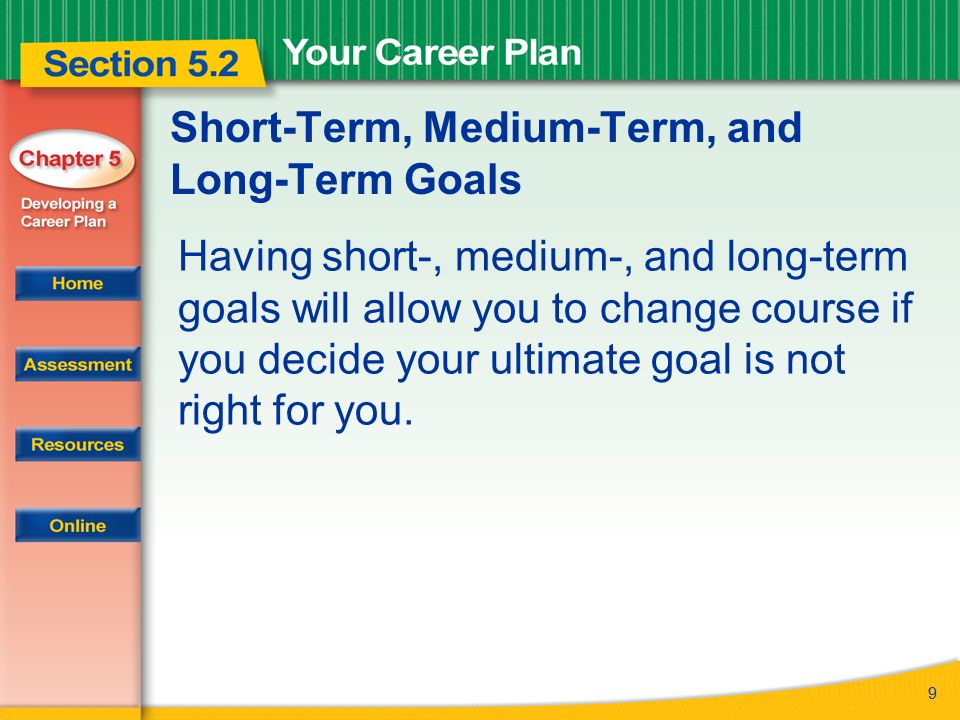 Read to Learn How to develop a career plan and set intermediate career goals  How to determine the education and training you need to reach your career.  - ppt video online download