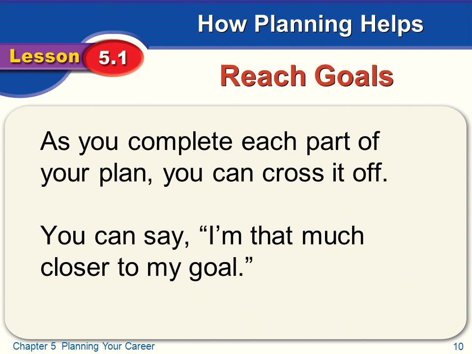 Reach Goals As you complete each part of your plan, you can cross it off.
