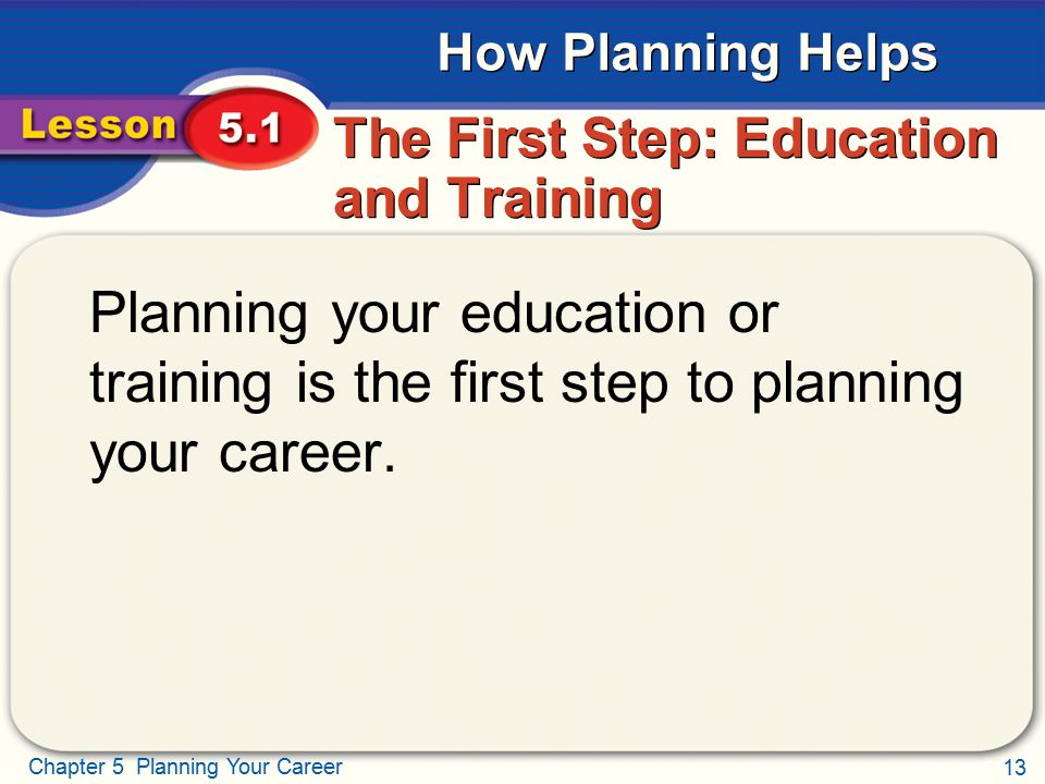The First Step: Education and Training