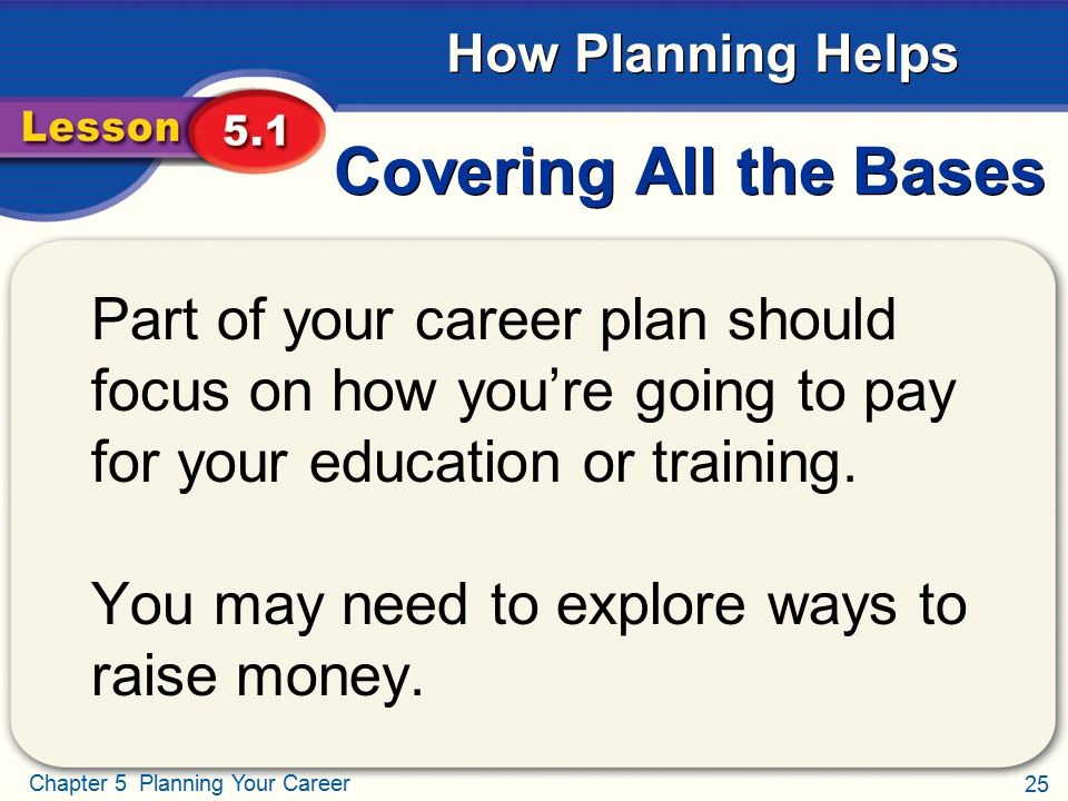 Covering All the Bases Part of your career plan should focus on how you’re going to pay for your education or training.