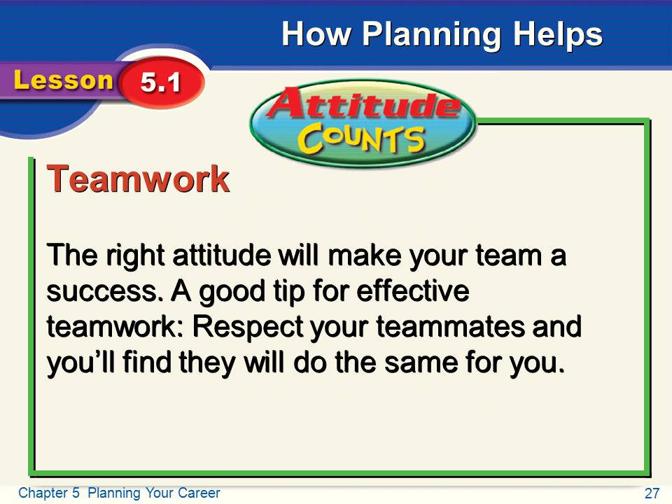 Attitude Counts Teamwork.