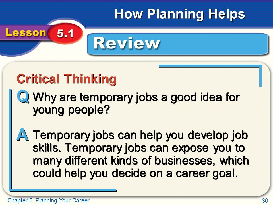 Critical Thinking Review