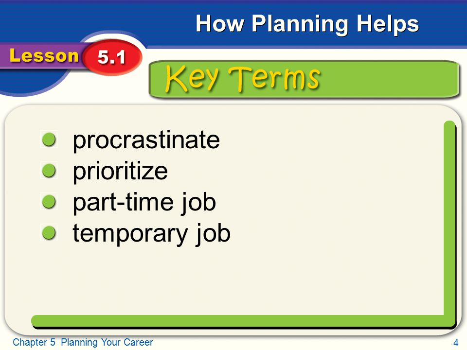 Key Terms procrastinate prioritize part-time job temporary job