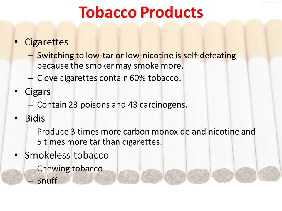 Tobacco Products Cigarettes Cigars Bidis Smokeless tobacco