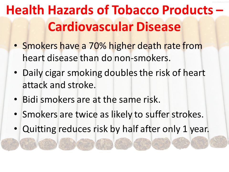 Health Hazards of Tobacco Products – Cardiovascular Disease