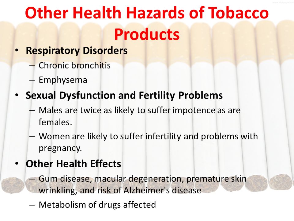 Other Health Hazards of Tobacco Products