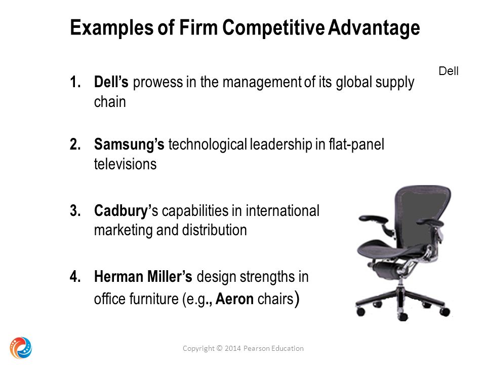 Examples of Firm Competitive Advantage