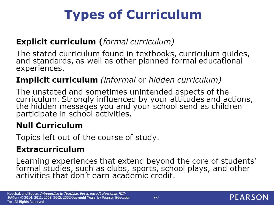 Image result for types of curriculum in school