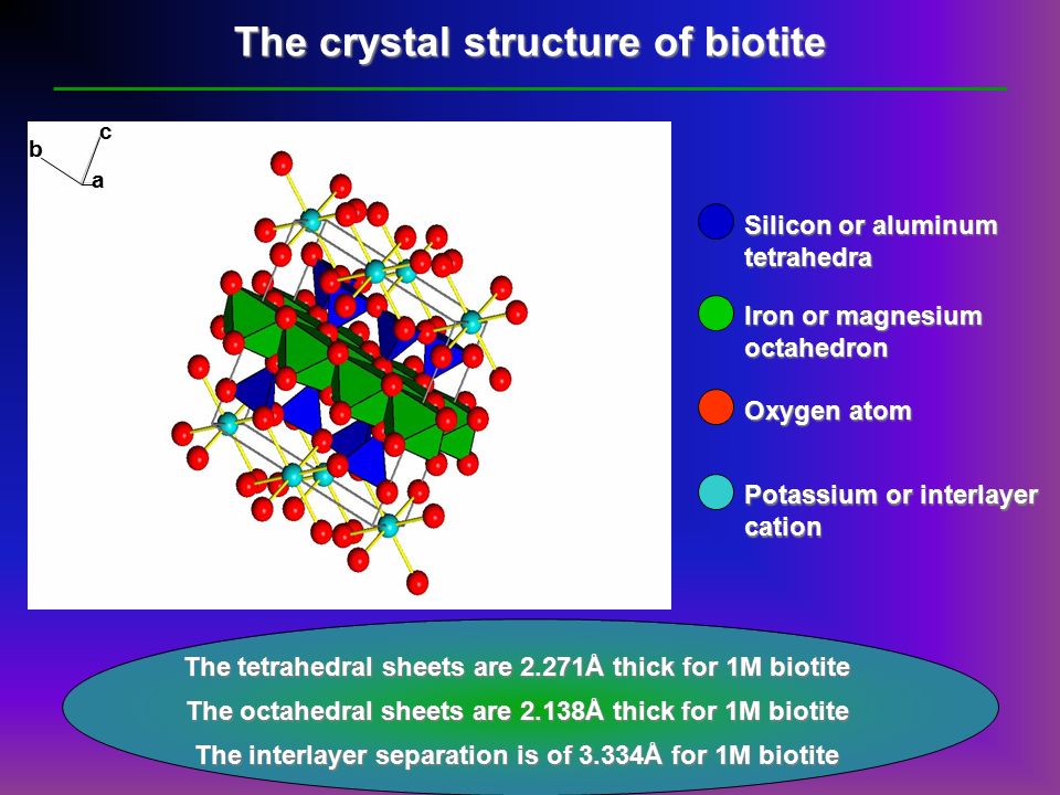 biotite structure