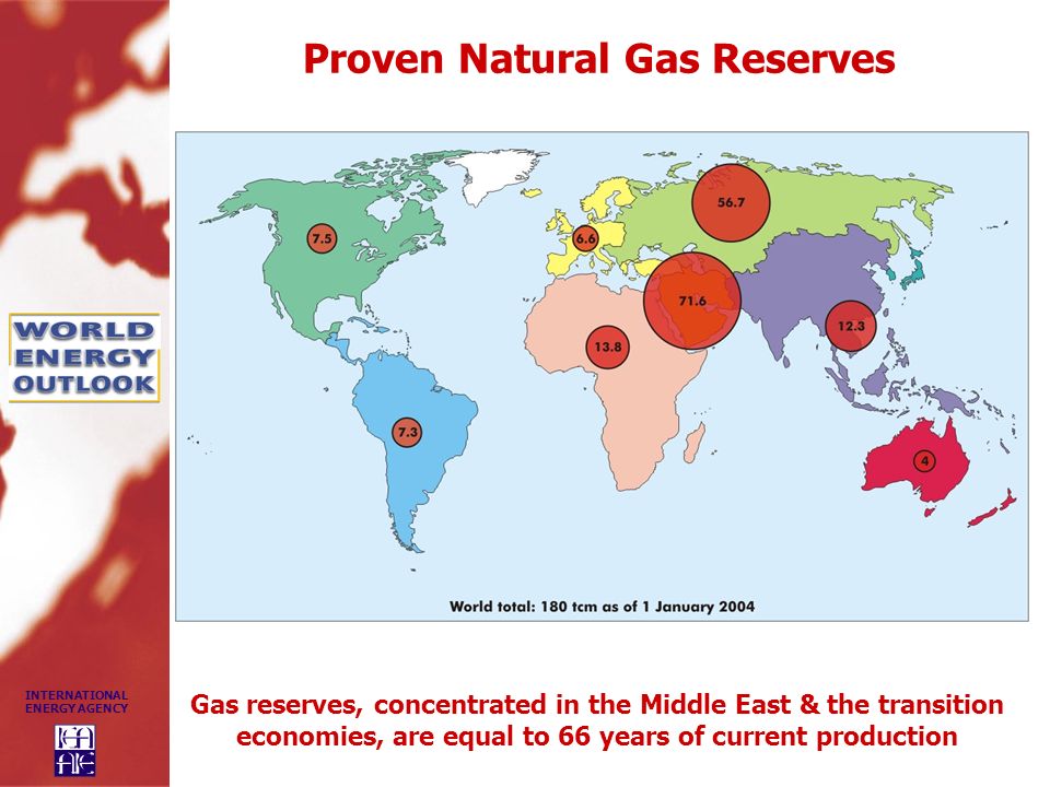 Proven Natural Gas Reserves