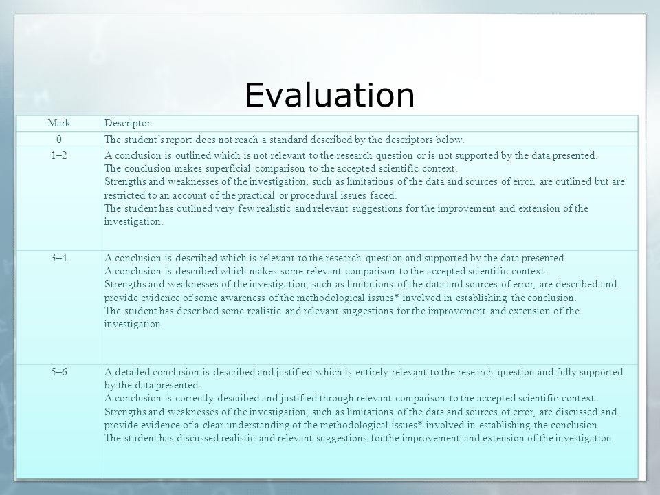 Evaluation Mark Descriptor