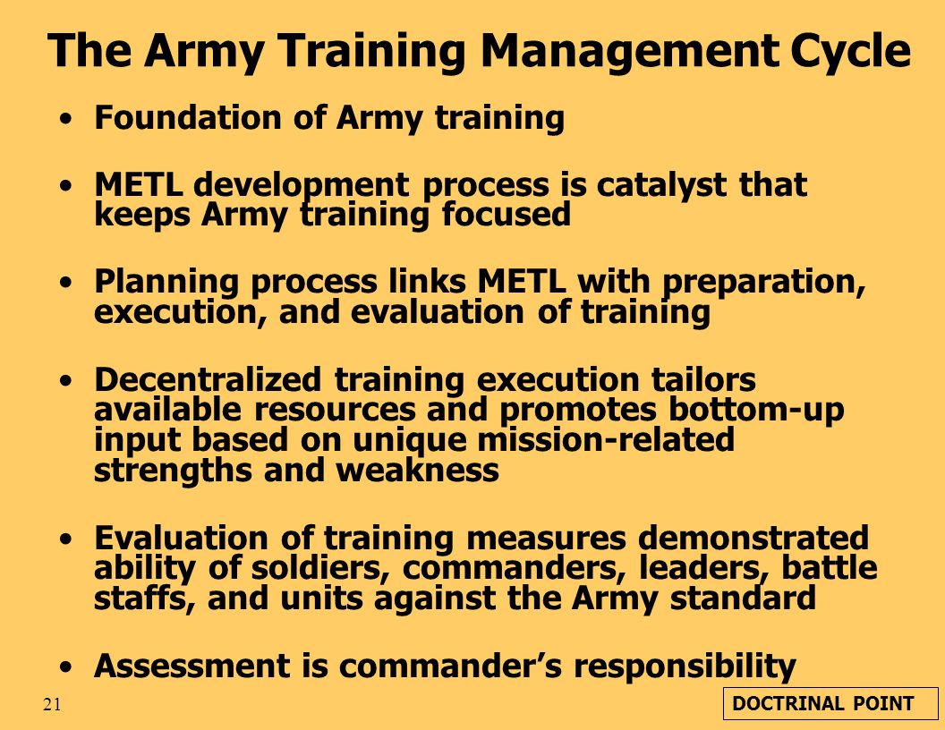 The Army Training Management Cycle