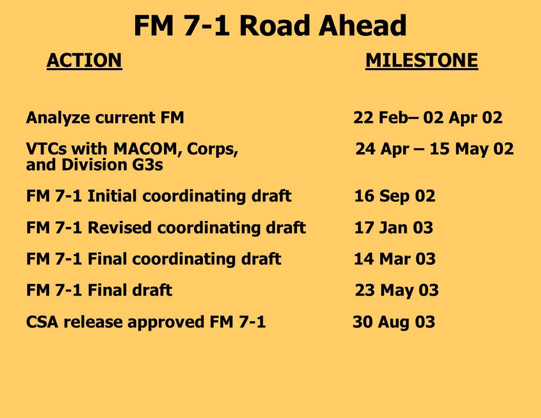 FM 7-1 Road Ahead Analyze current FM 22 Feb– 02 Apr 02