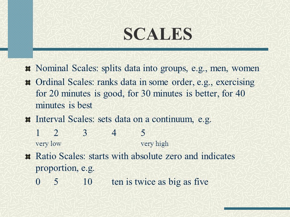 MEASUREMENT OF VARIABLES: OPERATIONAL DEFINITION AND SCALES - ppt video  online download