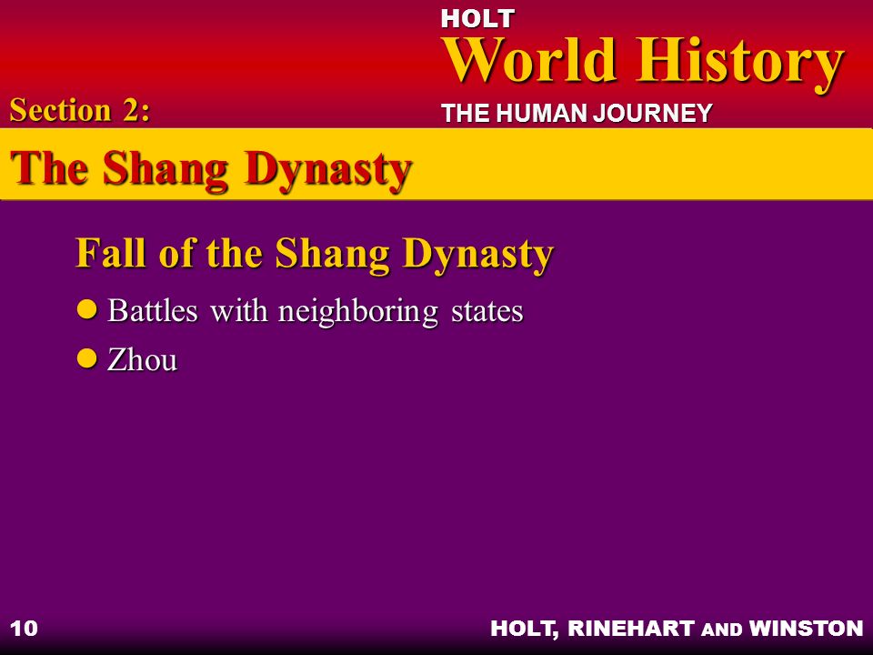 Fall of the Shang Dynasty