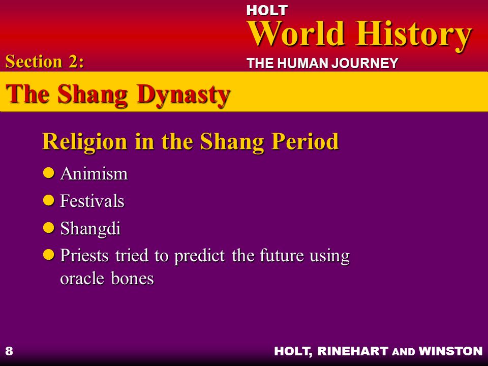 Religion in the Shang Period