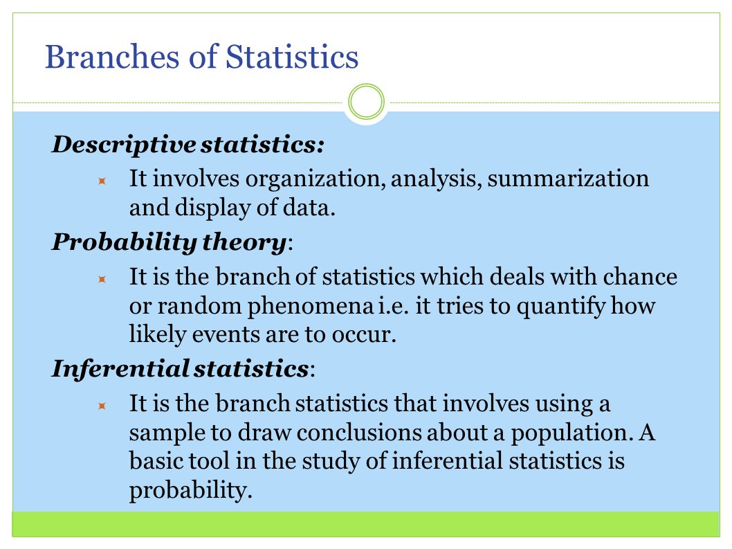 Branches of Statistics