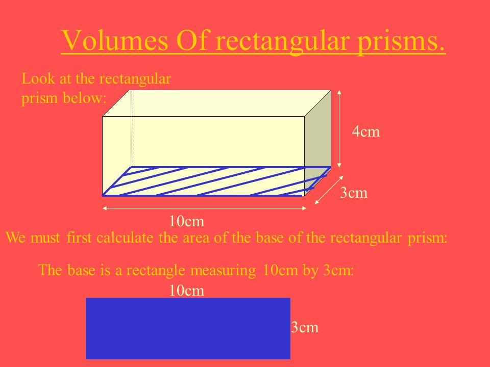 Volumes Of rectangular prisms.