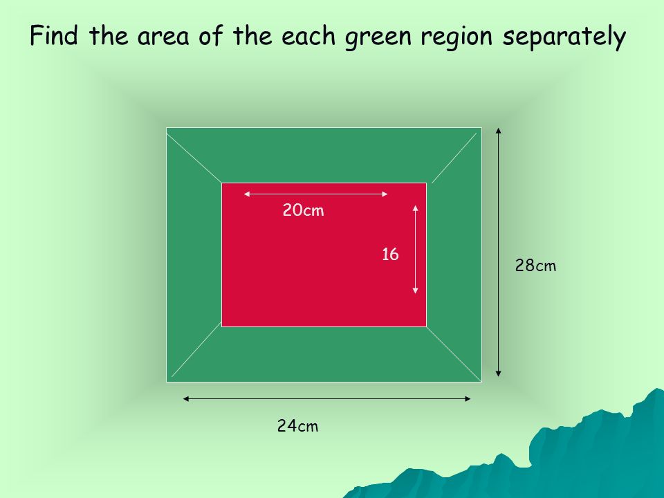 Find the area of the each green region separately