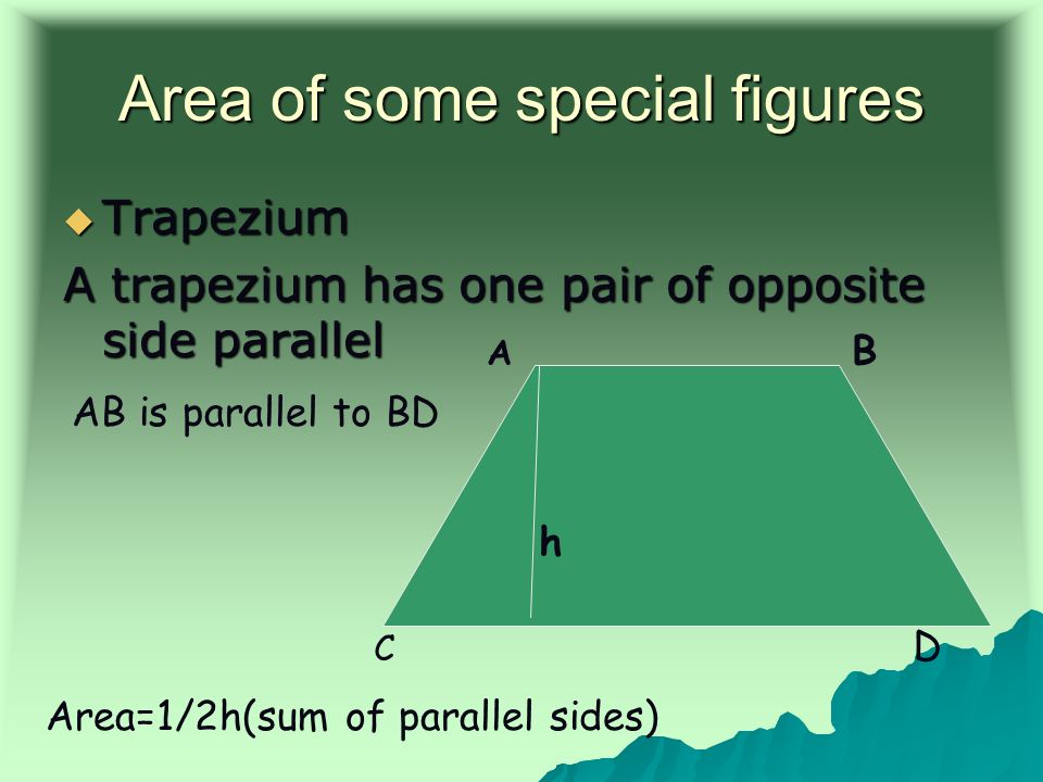 Area of some special figures