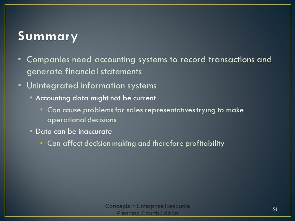 Concepts In Enterprise Resource Planning Fourth Edition - Ppt Video ...