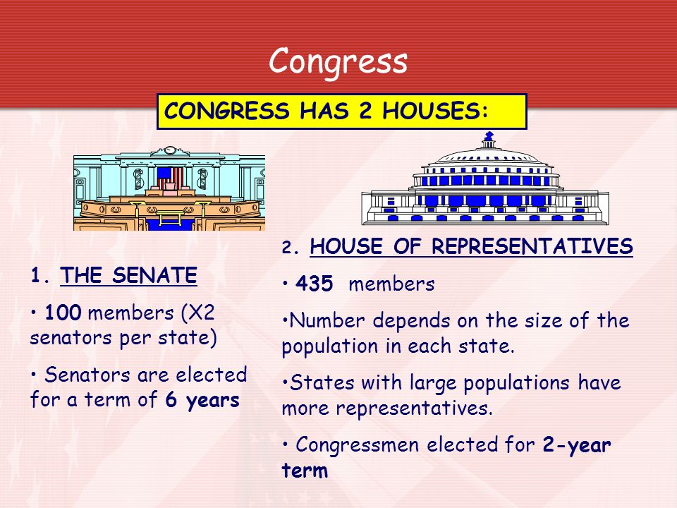 Congress CONGRESS HAS 2 HOUSES: 435 members 1. THE SENATE