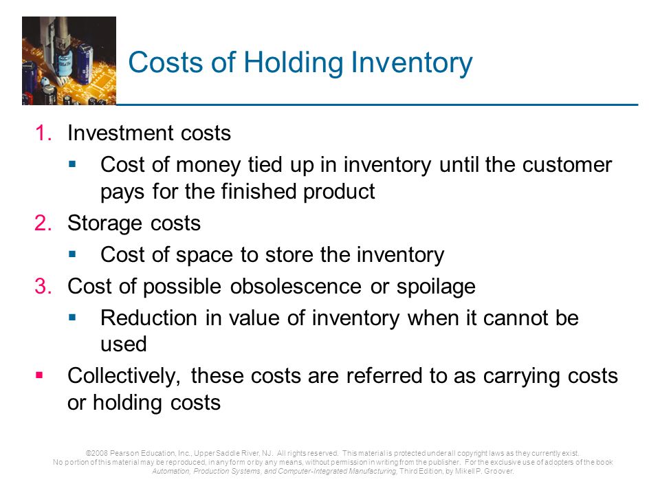 Costs of Holding Inventory