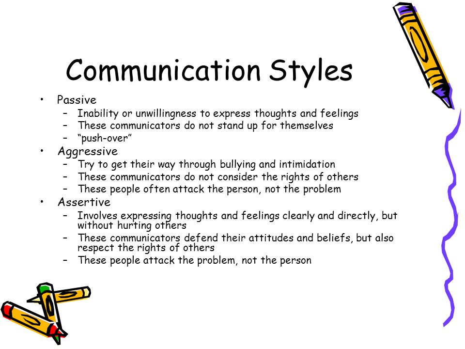 Communication Styles Passive Aggressive Assertive