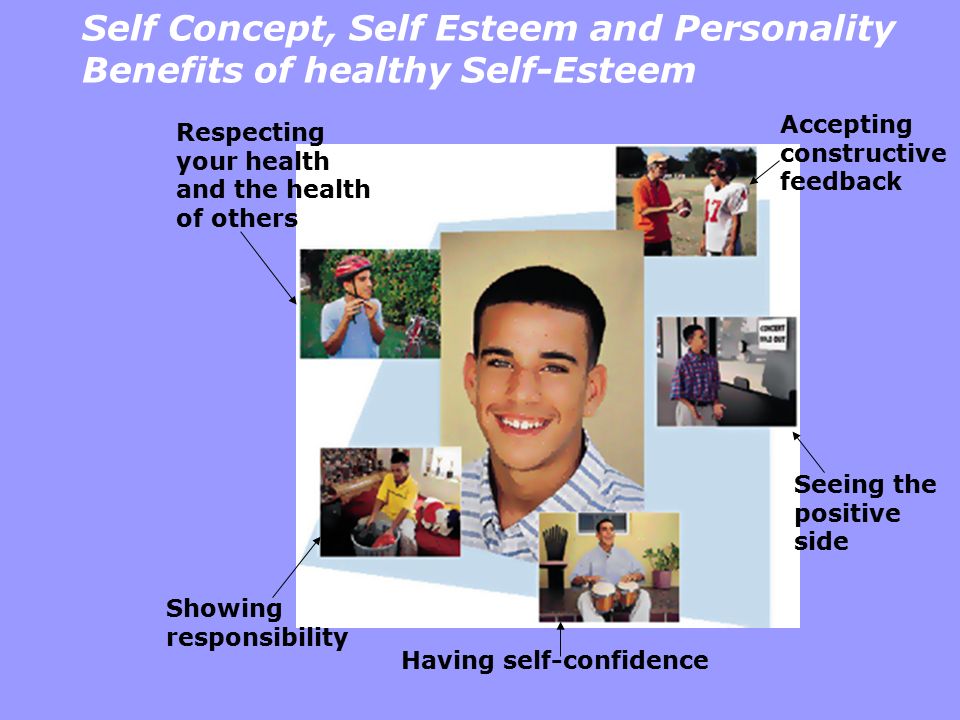 Self Concept, Self Esteem and Personality Benefits of healthy Self-Esteem