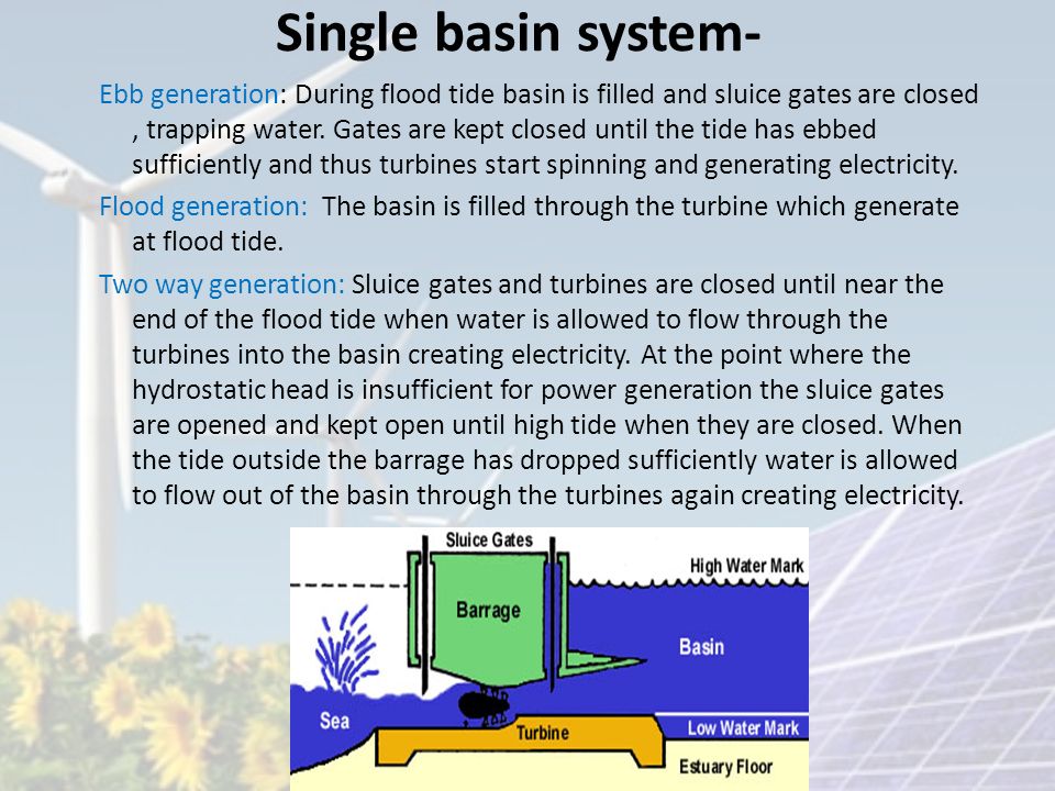 Green energy Physics Unit ppt download