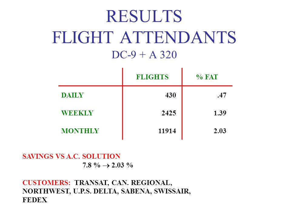 RESULTS FLIGHT ATTENDANTS DC-9 + A 320