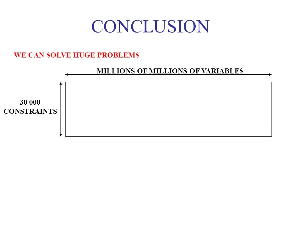 CONCLUSION WE CAN SOLVE HUGE PROBLEMS