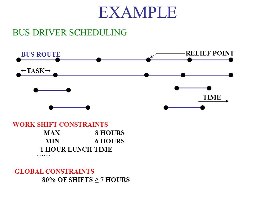 EXAMPLE BUS DRIVER SCHEDULING RELIEF POINT BUS ROUTE TASK TIME