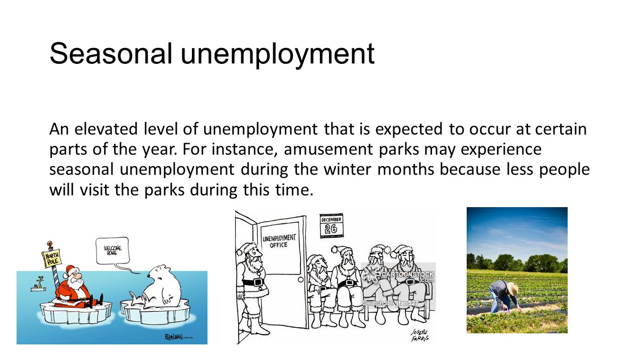 Discuss the impact of a nation's unemployment rates - ppt download